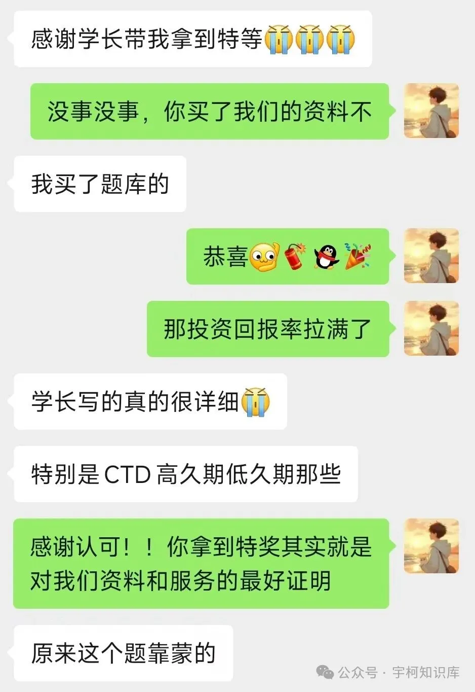 第十一届中金所杯宇柯知识库用户特等奖成绩统计